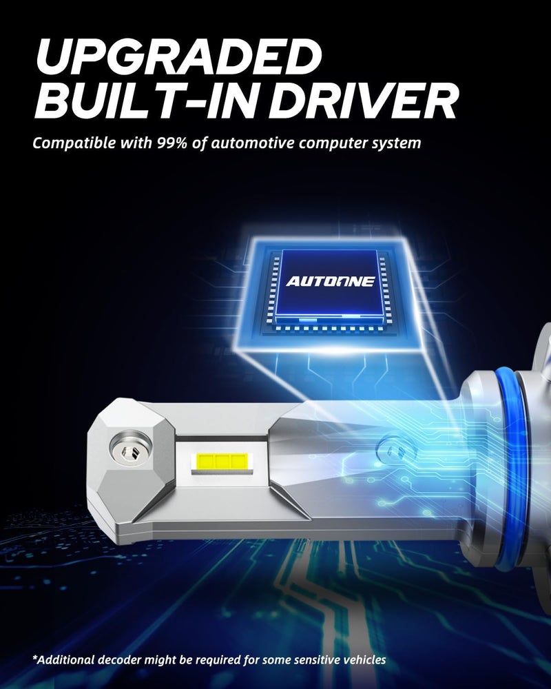 AUTOONE 9005/HB3 LED, Wireless Plug and Play No Flicker Automotive 9005 Light Bulb Replacement for Halogen - Image 5